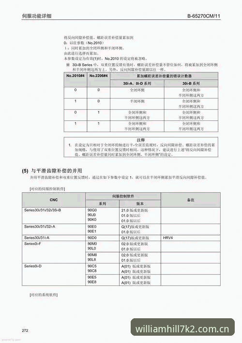 7个选择威廉希尔官网的实战理由：从X7K2入口到62.8MB安装包的全解析